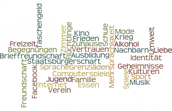 wordle